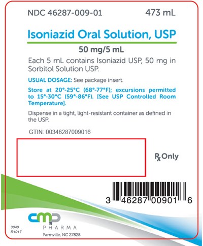 Isoniazid 02