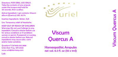 Image Description (Labela)