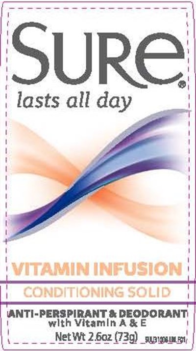 Principal Display Panel (Sure Cs Vitamin Infusion)