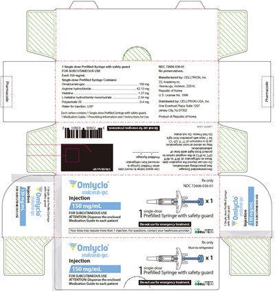 Principal Display Panel (150 mg/mL Syringe Carton)