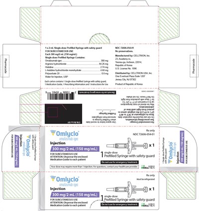 Principal Display Panel (300 mg/2 mL Syringe Carton)