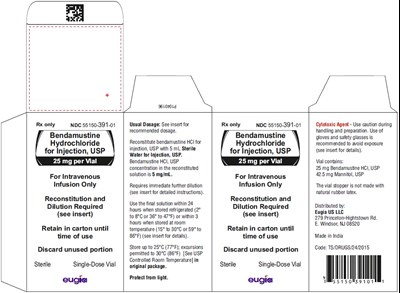 PACKAGE LABEL-PRINCIPAL DISPLAY PANEL-25 mg per vial - Container-Carton (1 Vial) - bendamustine fig3