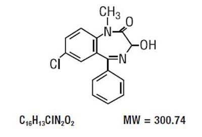 Chemical Structure (Temazepam 1)