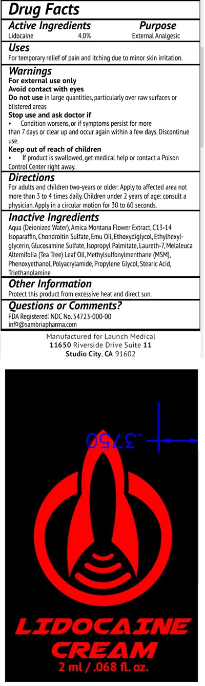 Label (Label)
