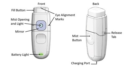 Figure 1 (Mydcombi 01)