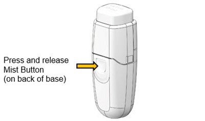 Figure (Mydcombi 13)