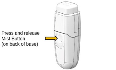 Figure (Mydcombi 16)