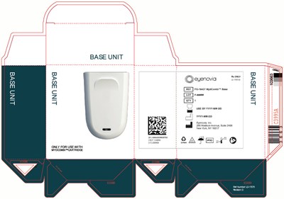 Principal Display Panel (MYDCOMBI Base Unit Carton)
