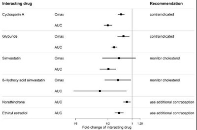 bosentan-tablets-1.jpg 10 - bosentan tablets 1