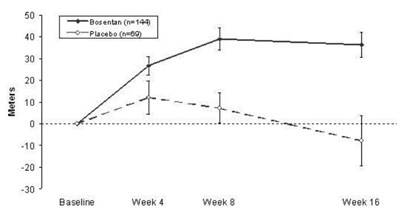 bosentan-tablets-6.jpg 10 - bosentan tablets 6