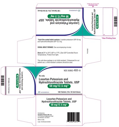 losartanhctz-fig2.jpg PACKAGE LABEL-PRINCIPAL DISPLAY PANEL - 50 mg/12.5 mg Blister Carton (10 x 10 Unit-dose) - losartanhctz fig2
