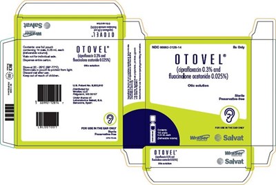 PRINCIPAL DISPLAY PANEL - 0.25 mL Vial Pouch Carton - figure 12