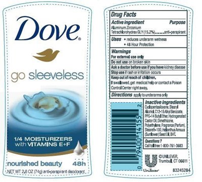 Dovegsnourishedbeautypdp (Dovegsnourishedbeautypdp)