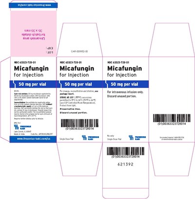 Principal Display Panel – Micafungin For Injection 50 mg – Individual Carton (Mic17 0000 04)