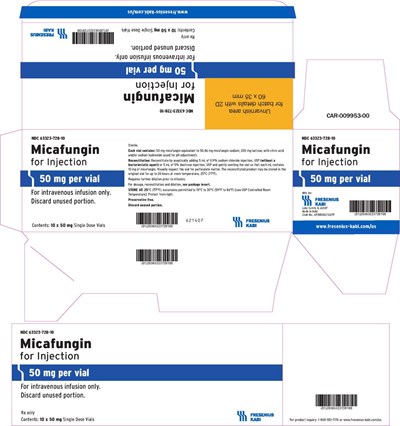 Principal Display Panel – Micafungin For Injection 50 mg – Shelf Carton (Mic17 0000 05)