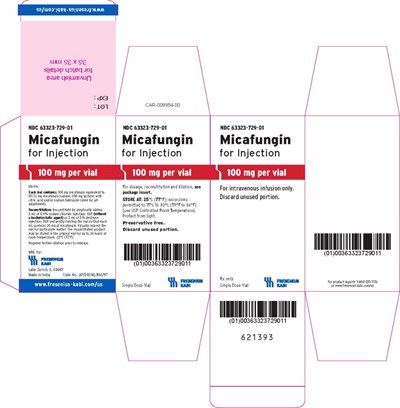 Principal Display Panel – Micafungin For Injection 100 mg – Individual Carton (Mic17 0000 07)