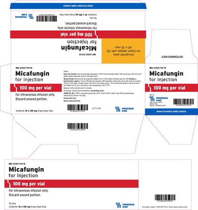 Principal Display Panel – Micafungin For Injection 100 mg – Shelf Carton (Mic17 0000 08)