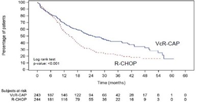 bortezomib-08.jpg bortezomib-08 - bortezomib 08