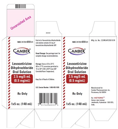levocartonlabel.jpg levocartonlabel - levocartonlabel