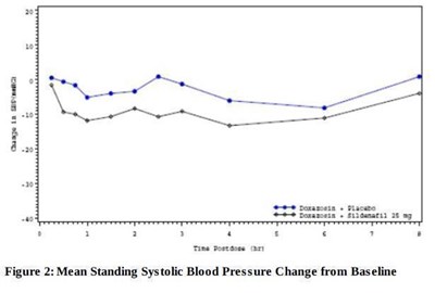 figure2.jpg - figure2