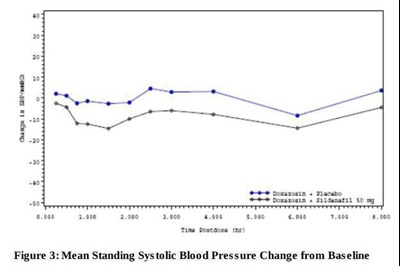figure3.jpg - figure3