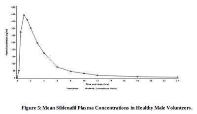 figure5.jpg figure5.jpg - figure5