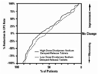 Figure2 (Figure2)