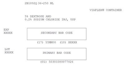 image-07.jpg Dextrose and Sodium Chloride Representative Carton Label 0338-0077-02 - image 07