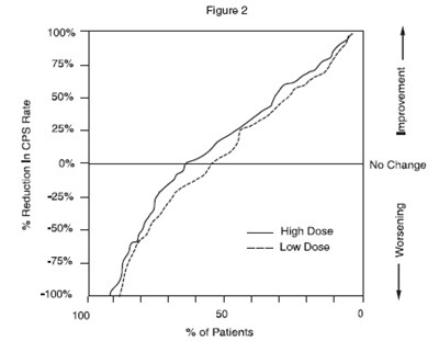Figure 2 (9af7889a 32a0 4651 9d27 30361bd8f5df 03)