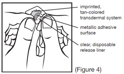 Figure 4 (Scopolamine 06)