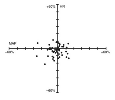 Fig-2 (Cisatracurium Besylate Figure 2)