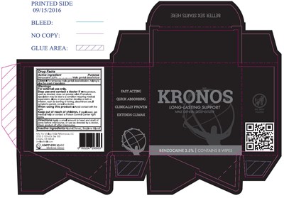 Label (Kronos Box)