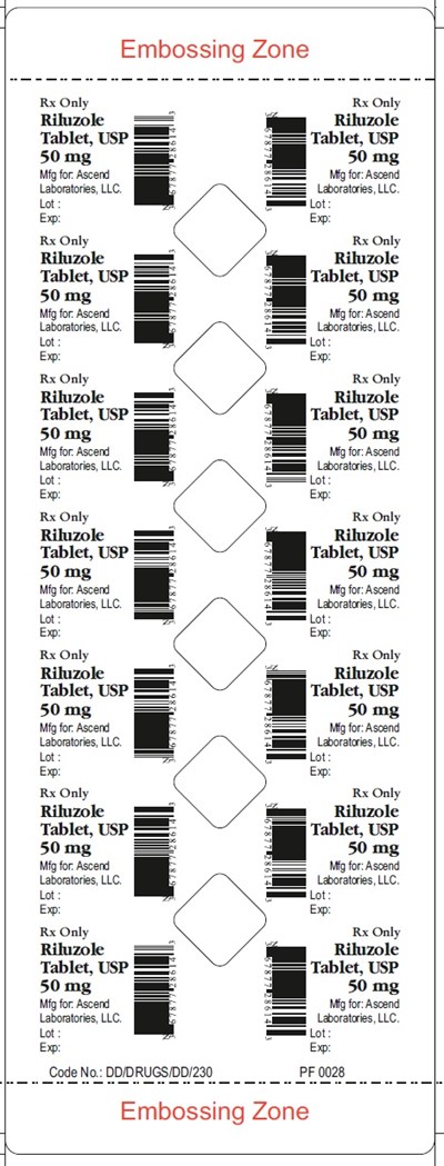 Riluzole Blister 50mg 10 Tab