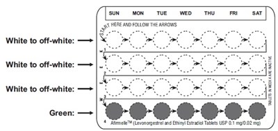 Pick The Day Label Strip (Levo Ethi Fig4)