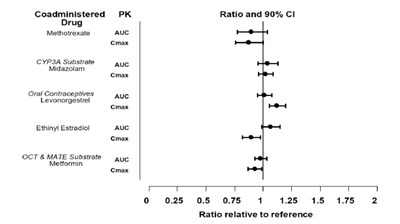 Figure2.jpg (Figure2)
