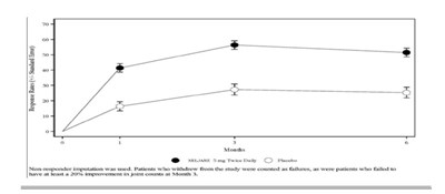 Figure4.jpg (Figure4)
