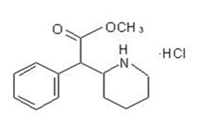 Structural Image - methylphenidate hcl extended release tablets 1