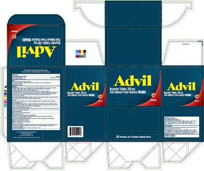 Image Description (Ibuprofen 200mg Carton Label)