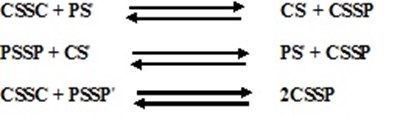 Fig1 (Figure1)
