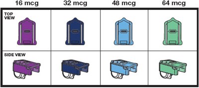 tyvasoDPI-10.jpg Figure D - tyvasoDPI 10