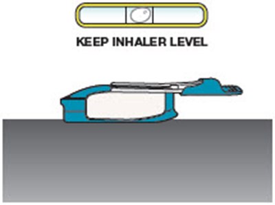 Figure R - tyvasoDPI 34
