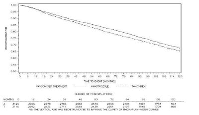 d95c58fe-64cd-449a-b76a-6989597c5dd0-04.jpg Figure3 - d95c58fe 64cd 449a b76a 6989597c5dd0 04
