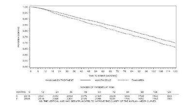 Figure4 (D95c58fe 64cd 449a B76a 6989597c5dd0 05)