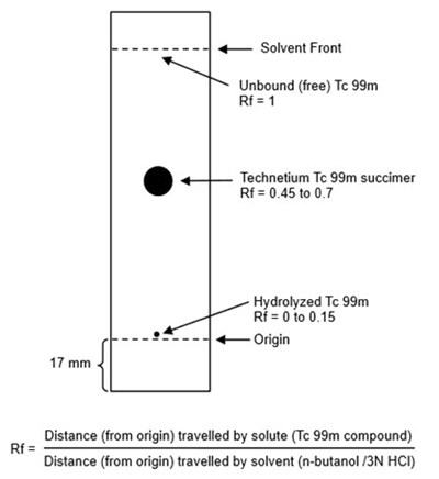 nephroscan-01.jpg Image - nephroscan 01