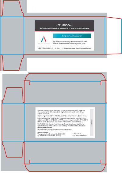 nephroscan-04.jpg PRINCIPAL DISPLAY PANEL - 1 mg Vial Carton - nephroscan 04