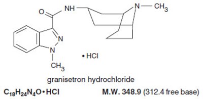 gran-struct.jpg structure - gran struct