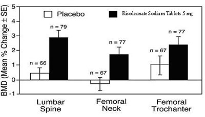 Figure 4 (Image 5)