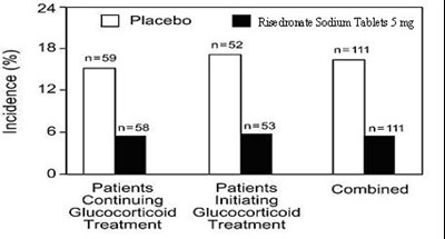 Figure 5 (Image 6)