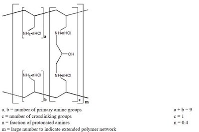 f9b9e637-d236-4bc0-afca-bbbf1b1747ab-01.jpg Figure 1: Chemical Structure of Sevelamer Hydrochloride - f9b9e637 d236 4bc0 afca bbbf1b1747ab 01