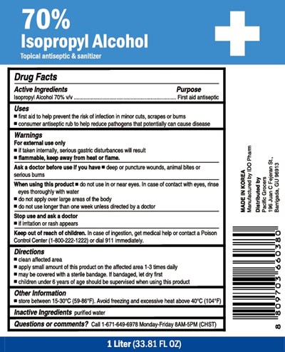 Label (Label)